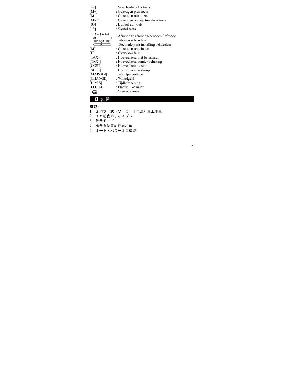 CITIZEN SDC-833A User Manual | Page 12 / 36