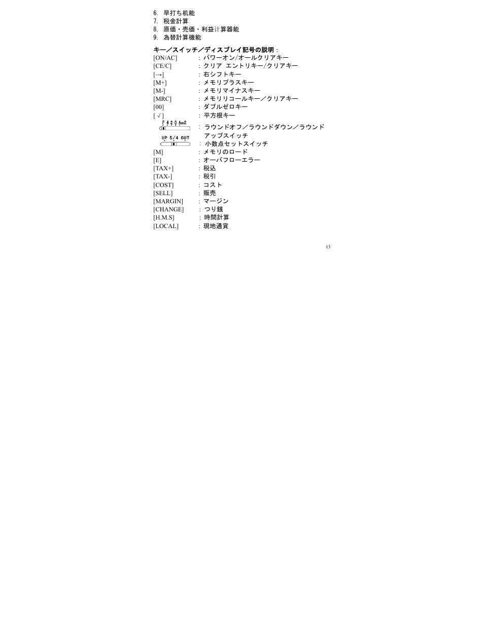 CITIZEN SDC-833A User Manual | Page 13 / 36
