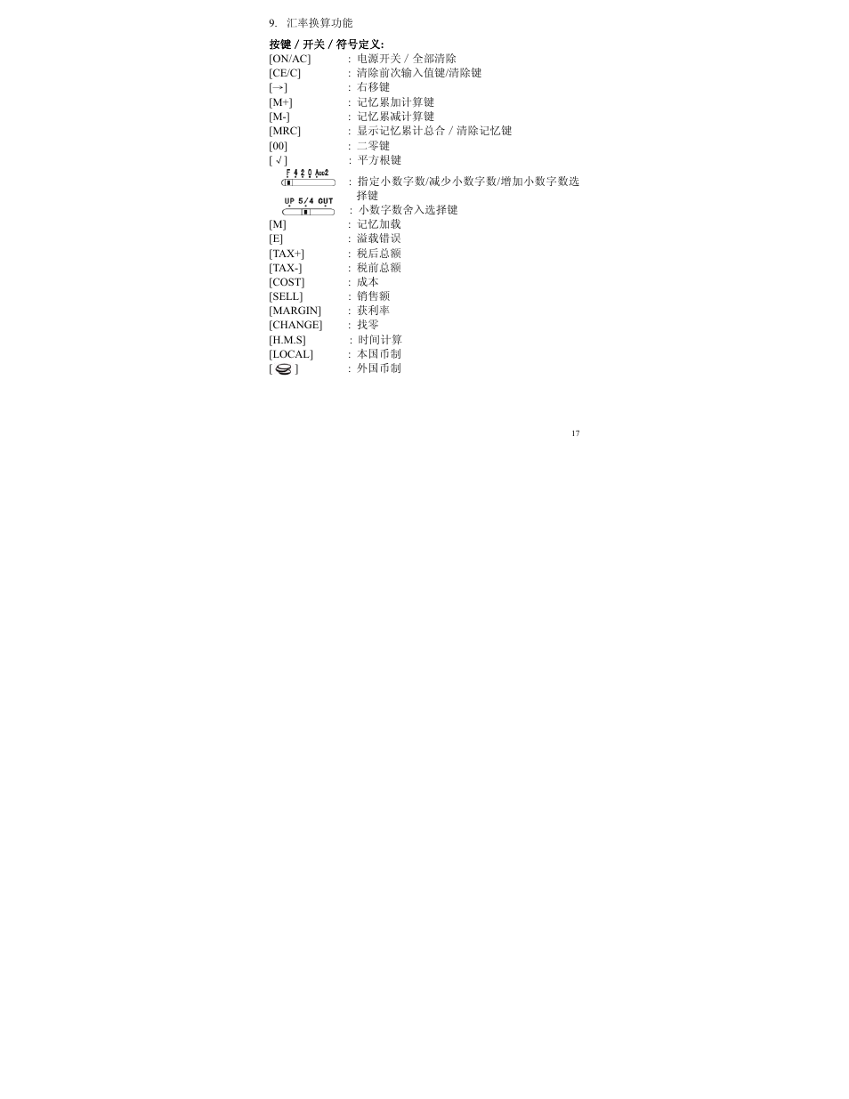 CITIZEN SDC-833A User Manual | Page 17 / 36