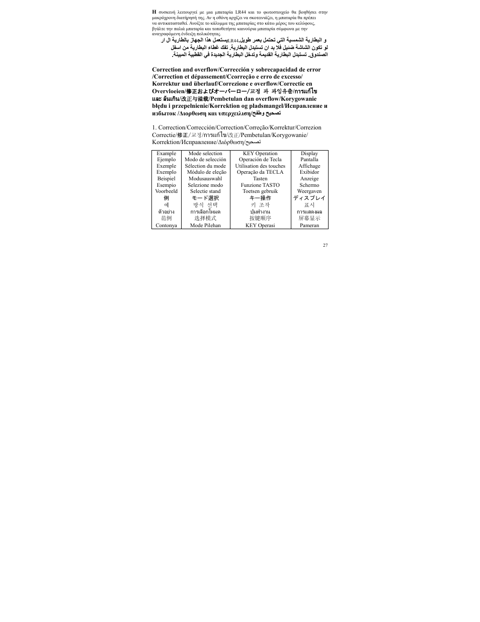 CITIZEN SDC-833A User Manual | Page 27 / 36
