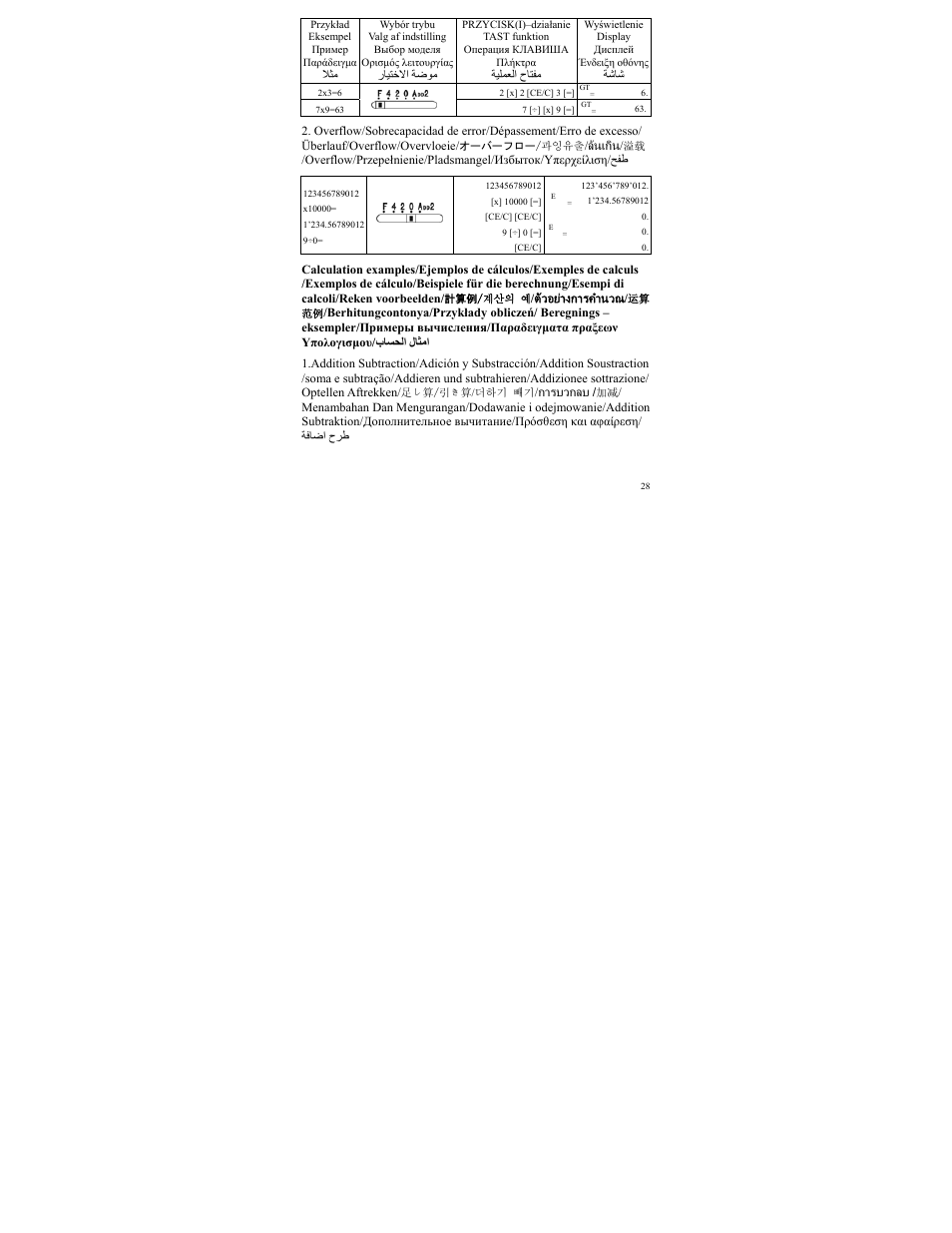 CITIZEN SDC-833A User Manual | Page 28 / 36