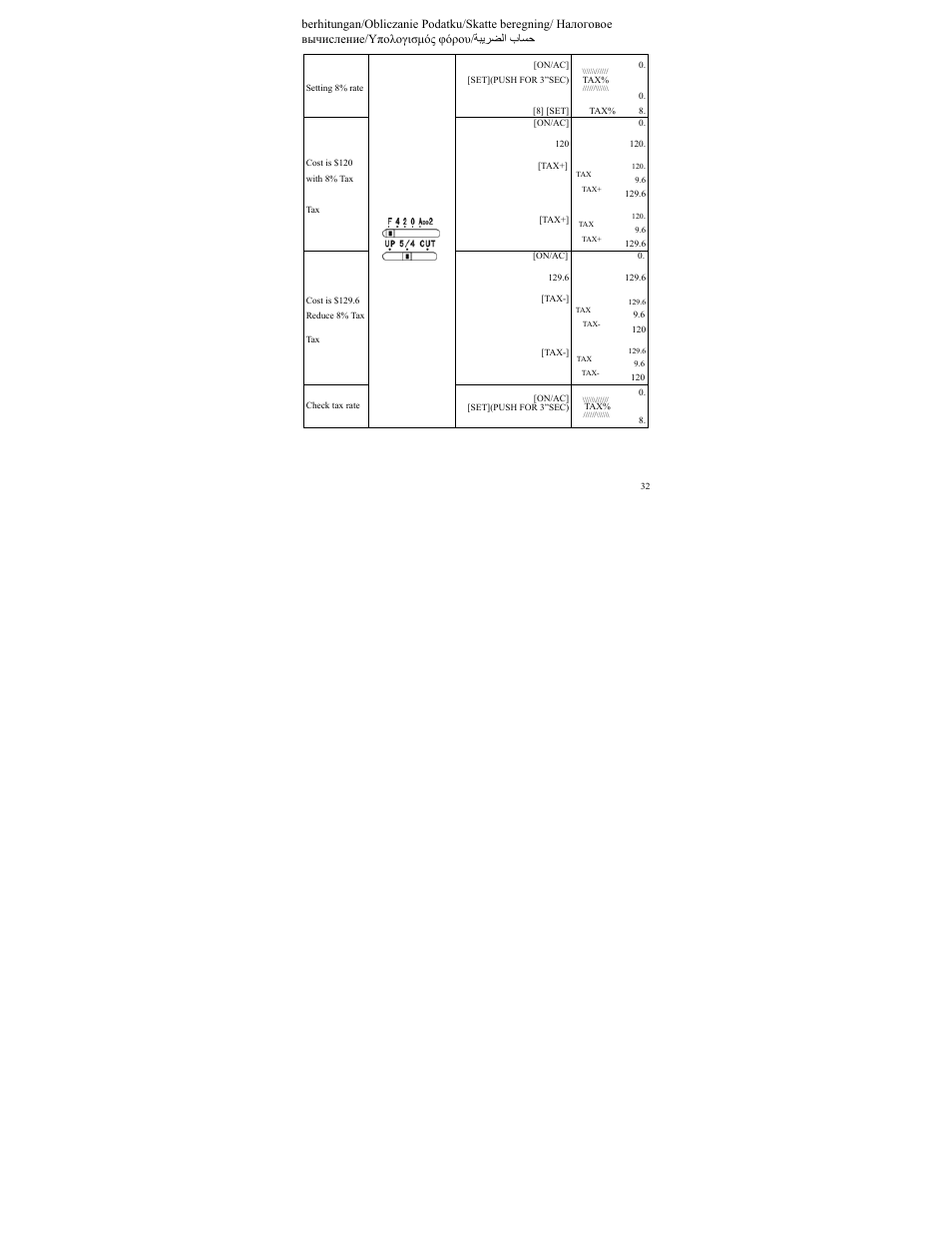 CITIZEN SDC-833A User Manual | Page 32 / 36