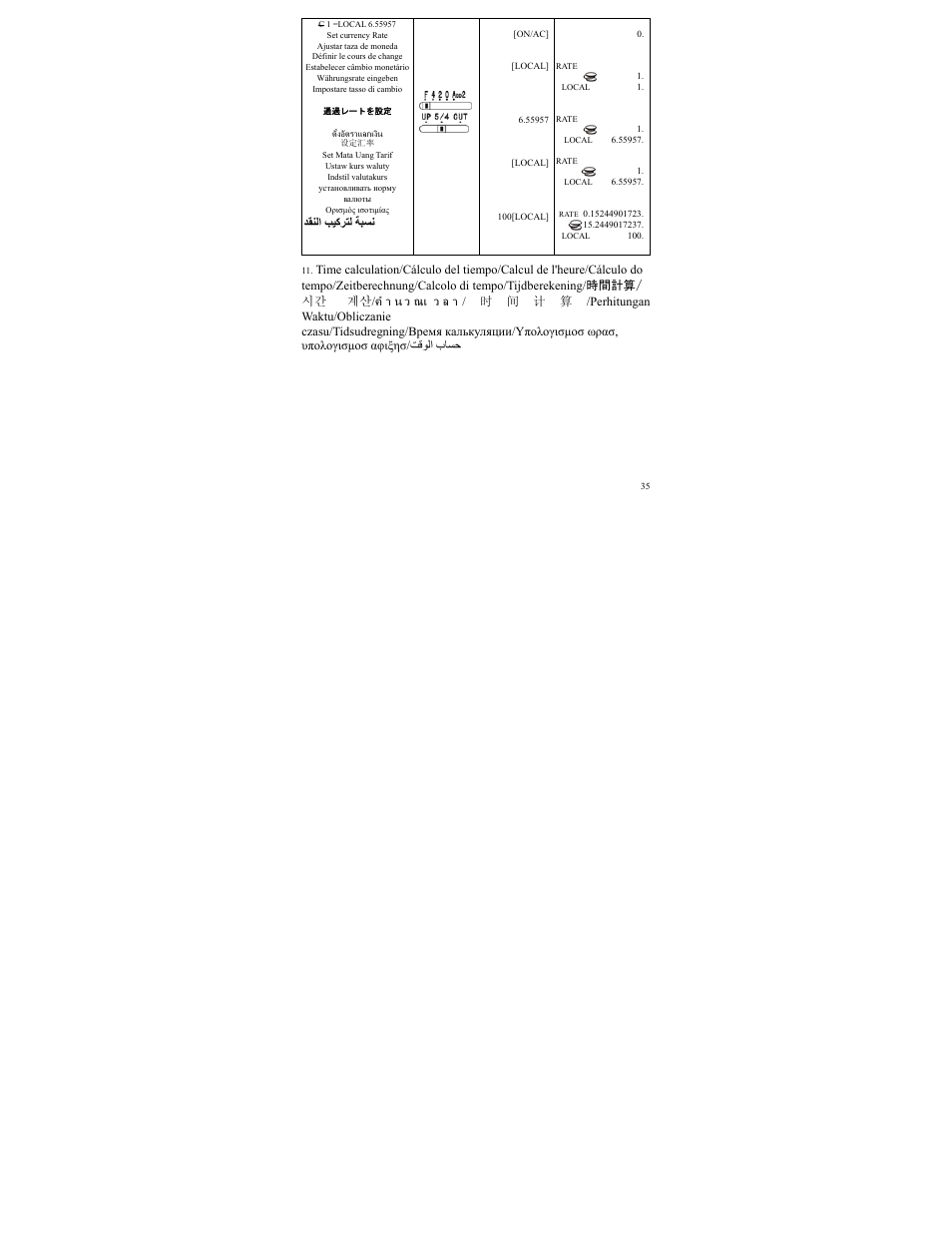 CITIZEN SDC-833A User Manual | Page 35 / 36