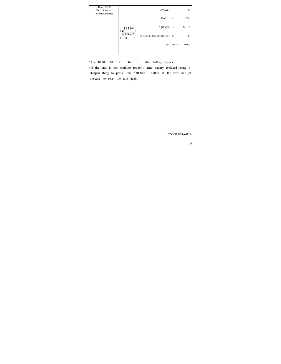 CITIZEN SDC-833A User Manual | Page 36 / 36