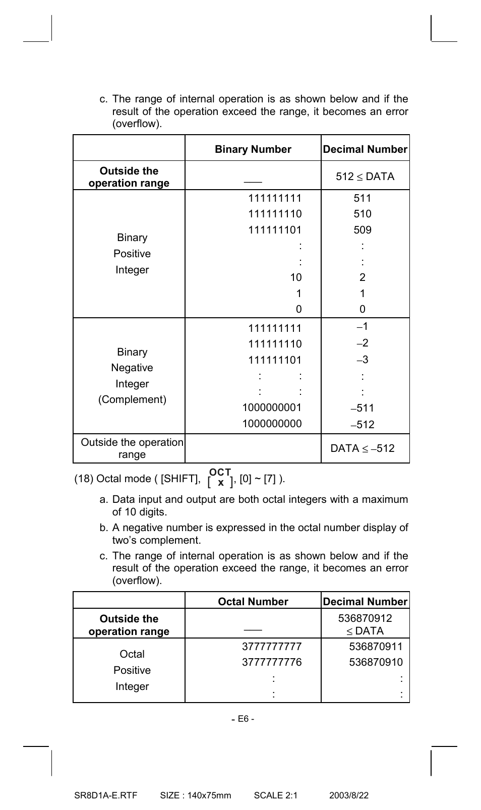 CITIZEN SR-135T User Manual | Page 6 / 18