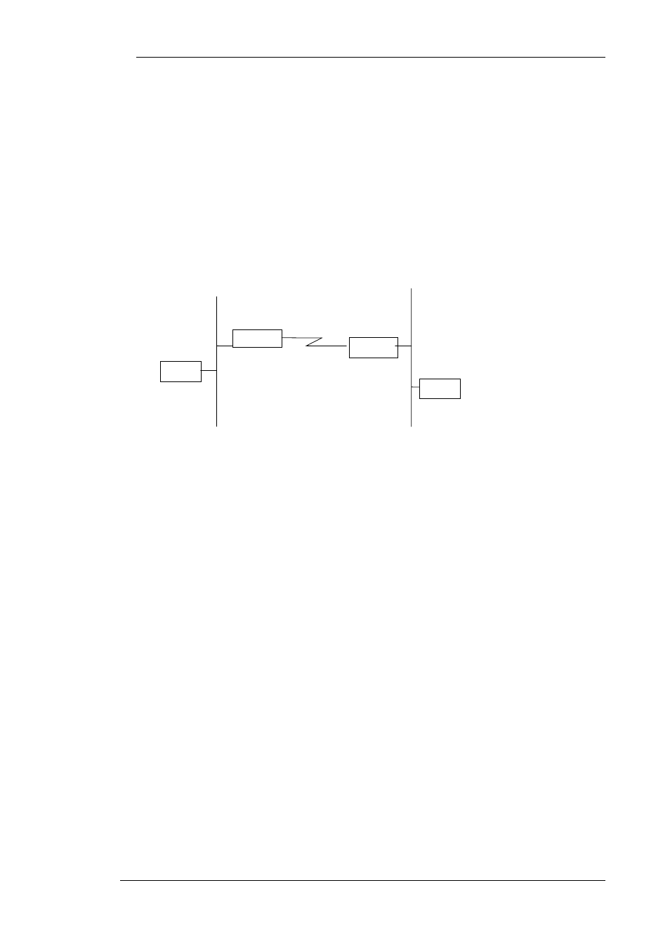 Ipx address, Ipx frame type | Hypertec ISDN 10T Router User Manual | Page 18 / 74