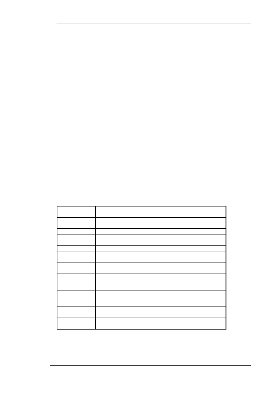 Provisioning the isdn line, Using isdn order codes, Capability packages | Concepts and principles of operation | Hypertec ISDN 10T Router User Manual | Page 26 / 74