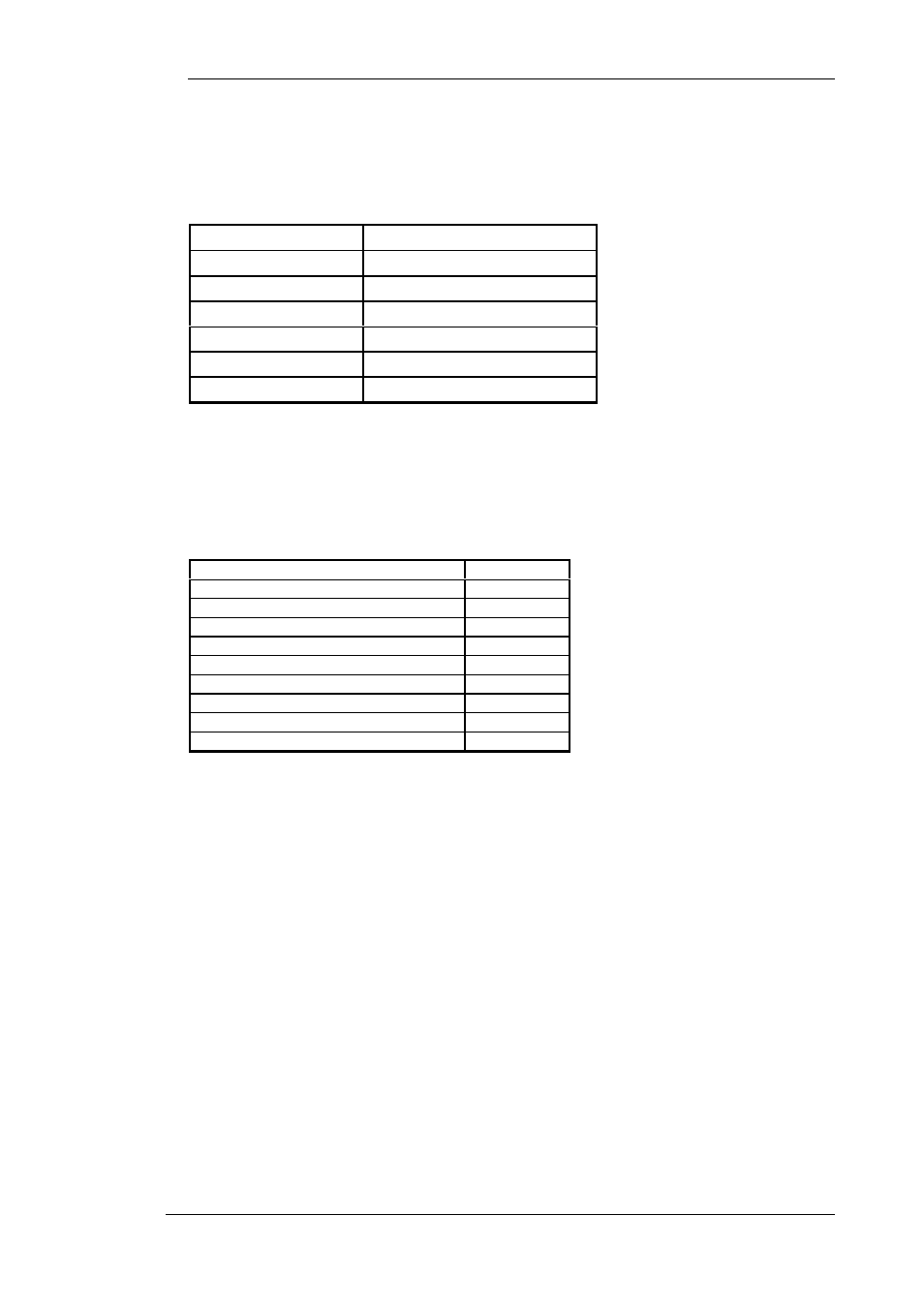 Using specific switch parameters, National isdn 1 & national isdn 2, Multiple subscriber numbering (msn) | Concepts and principles of operation | Hypertec ISDN 10T Router User Manual | Page 28 / 74