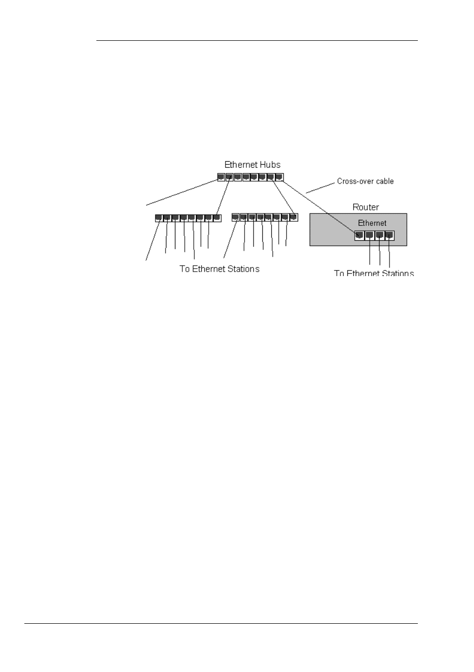 Installation | Hypertec ISDN 10T Router User Manual | Page 9 / 74