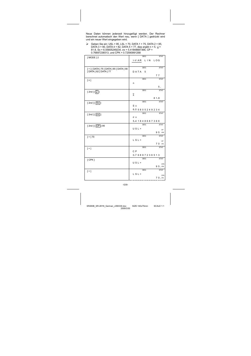 CITIZEN SR-281N User Manual | Page 131 / 339