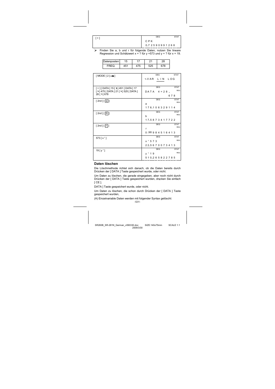 Daten löschen | CITIZEN SR-281N User Manual | Page 132 / 339