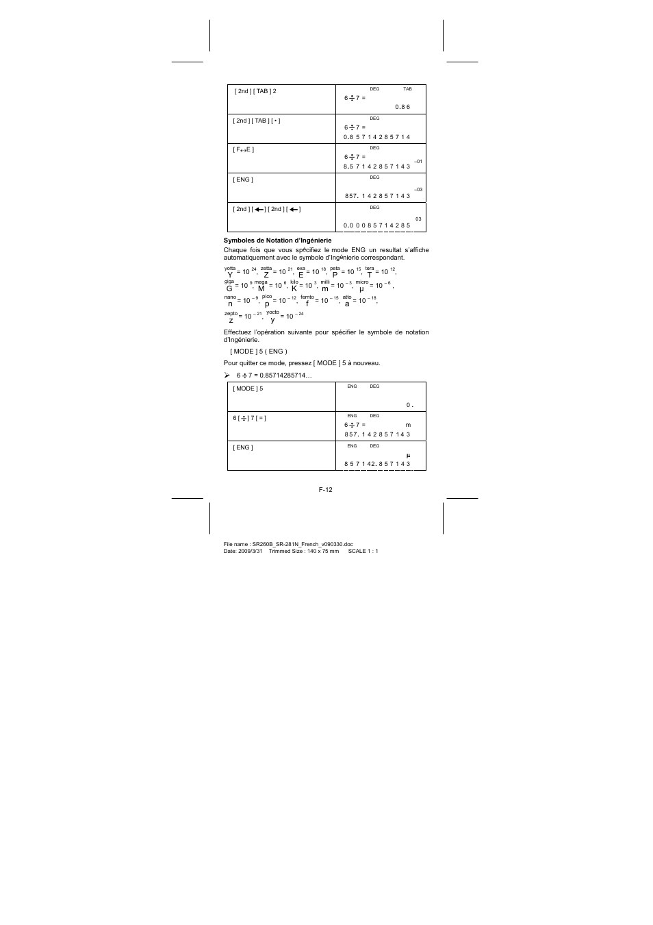 CITIZEN SR-281N User Manual | Page 146 / 339