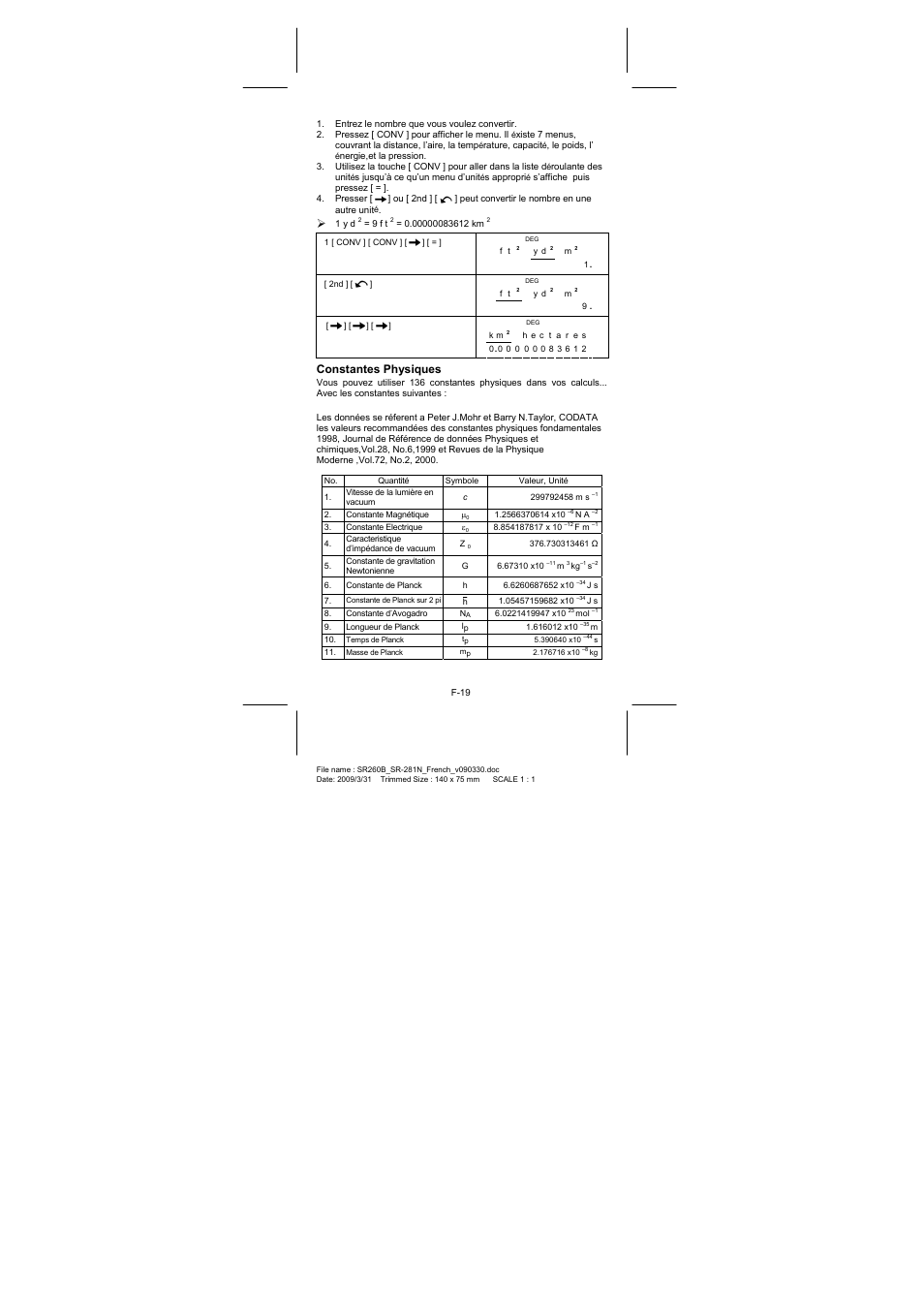 Constantes physiques | CITIZEN SR-281N User Manual | Page 153 / 339