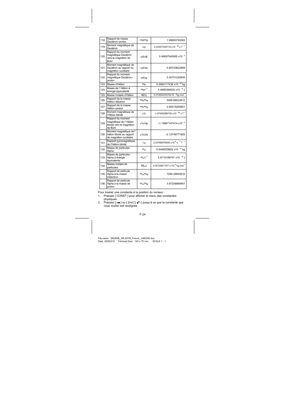 CITIZEN SR-281N User Manual | Page 158 / 339