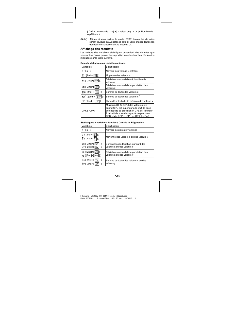 CITIZEN SR-281N User Manual | Page 163 / 339