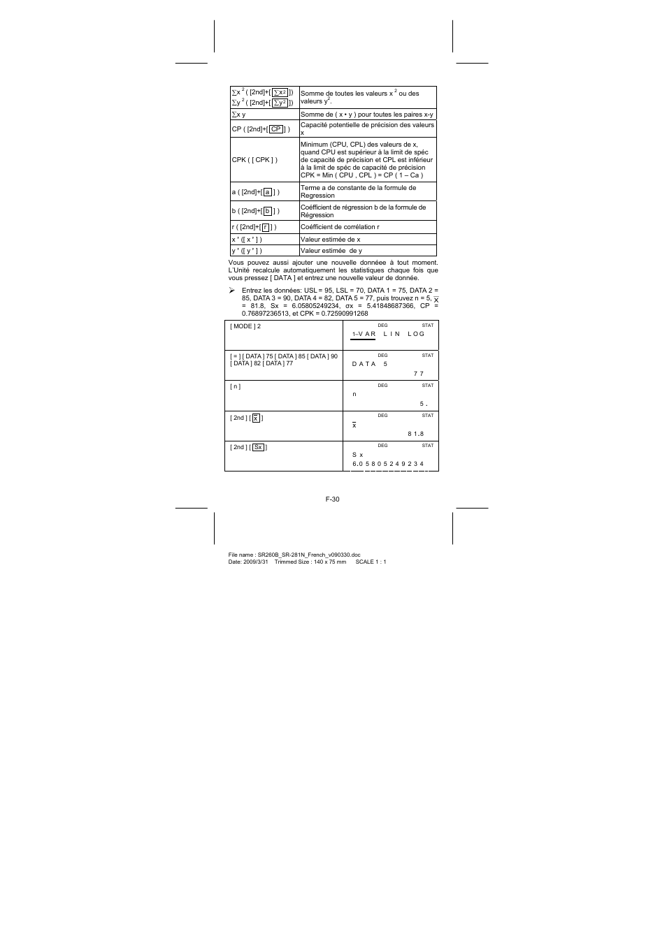 CITIZEN SR-281N User Manual | Page 164 / 339