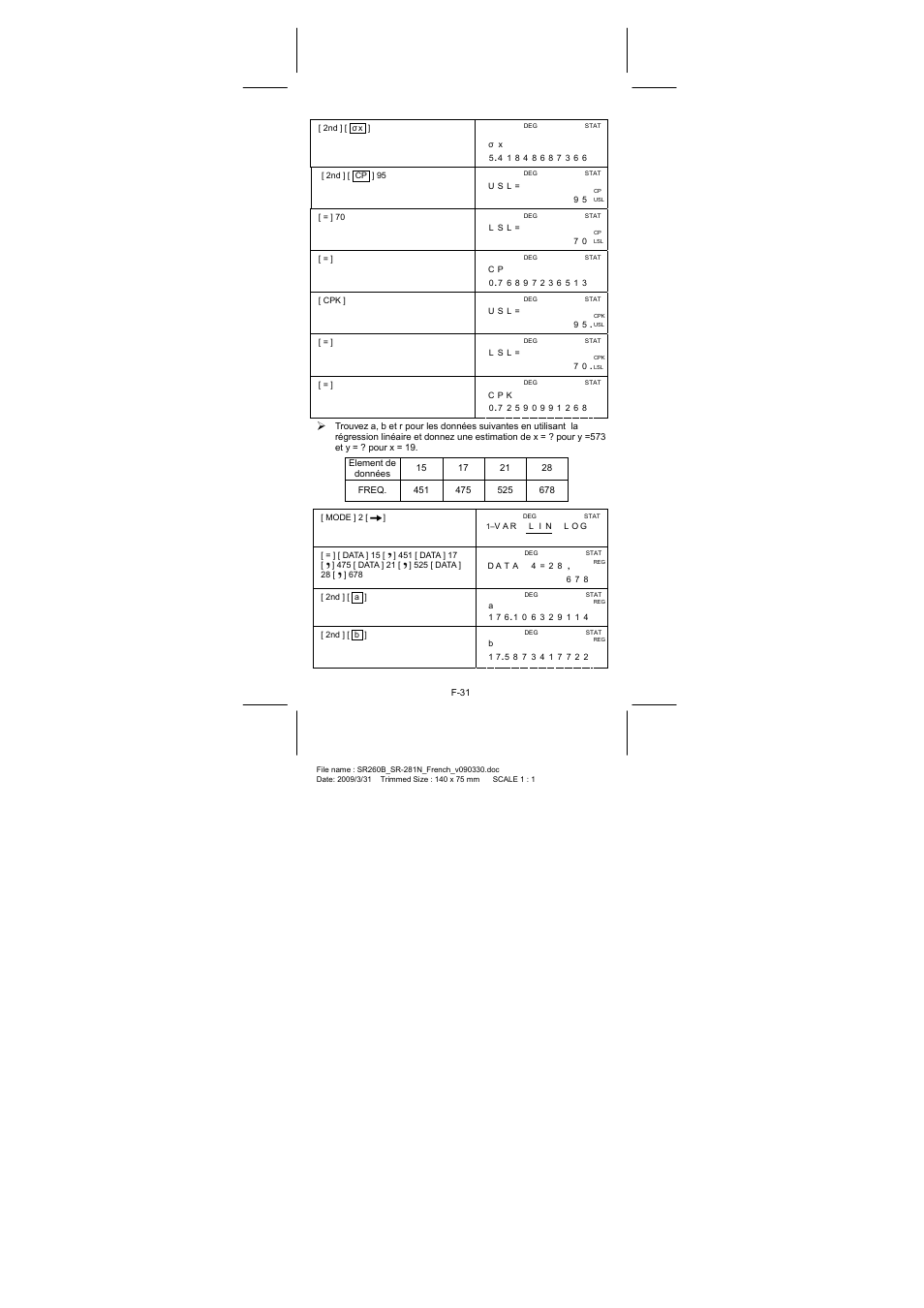 CITIZEN SR-281N User Manual | Page 165 / 339