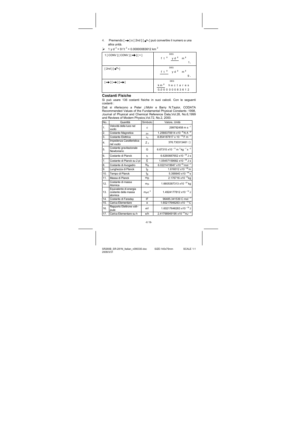 Costanti fisiche | CITIZEN SR-281N User Manual | Page 187 / 339