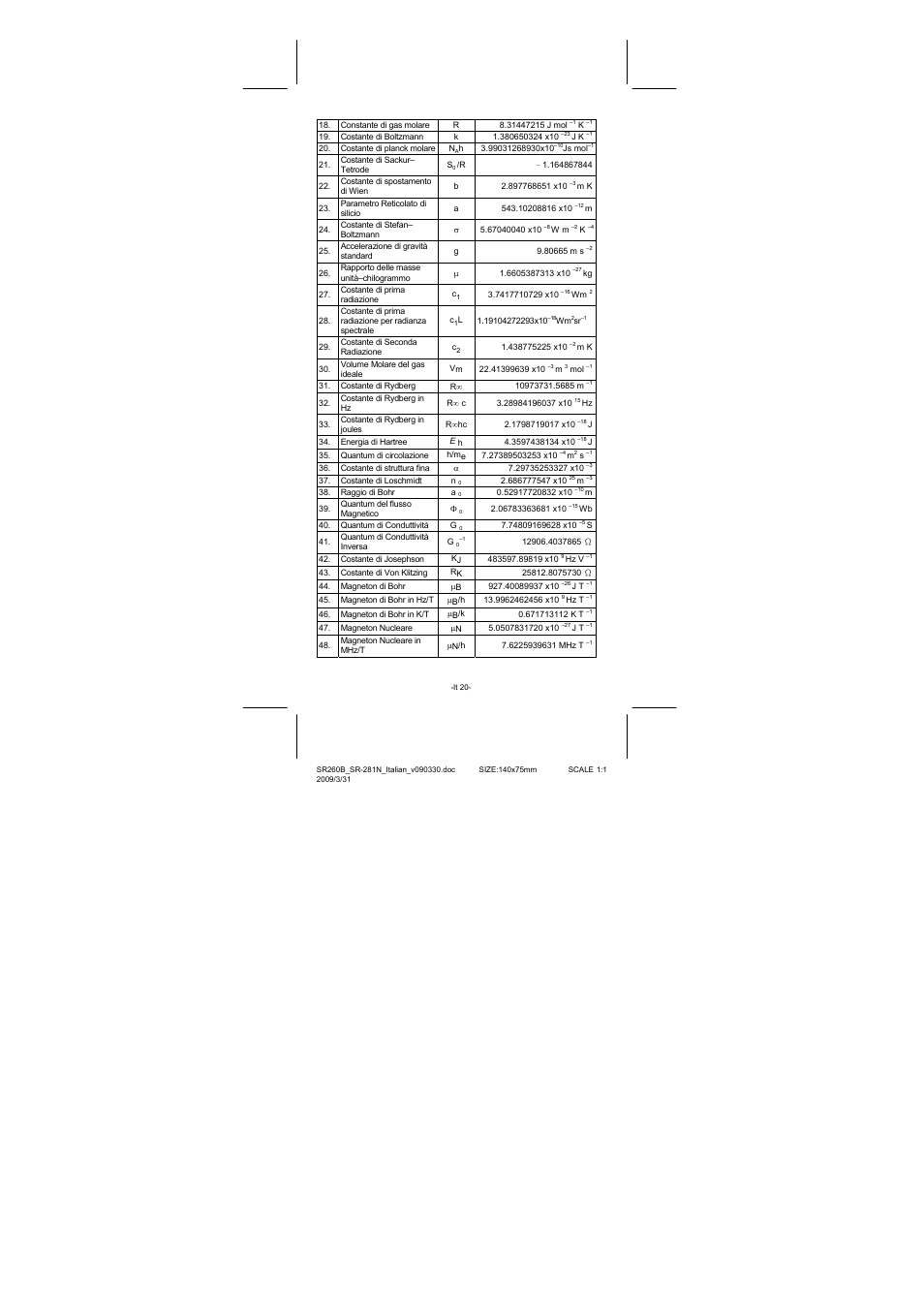 CITIZEN SR-281N User Manual | Page 188 / 339