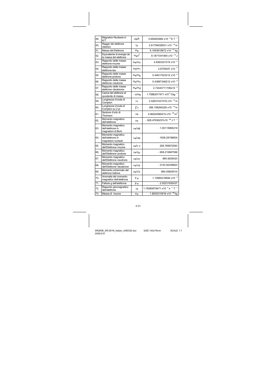 CITIZEN SR-281N User Manual | Page 189 / 339