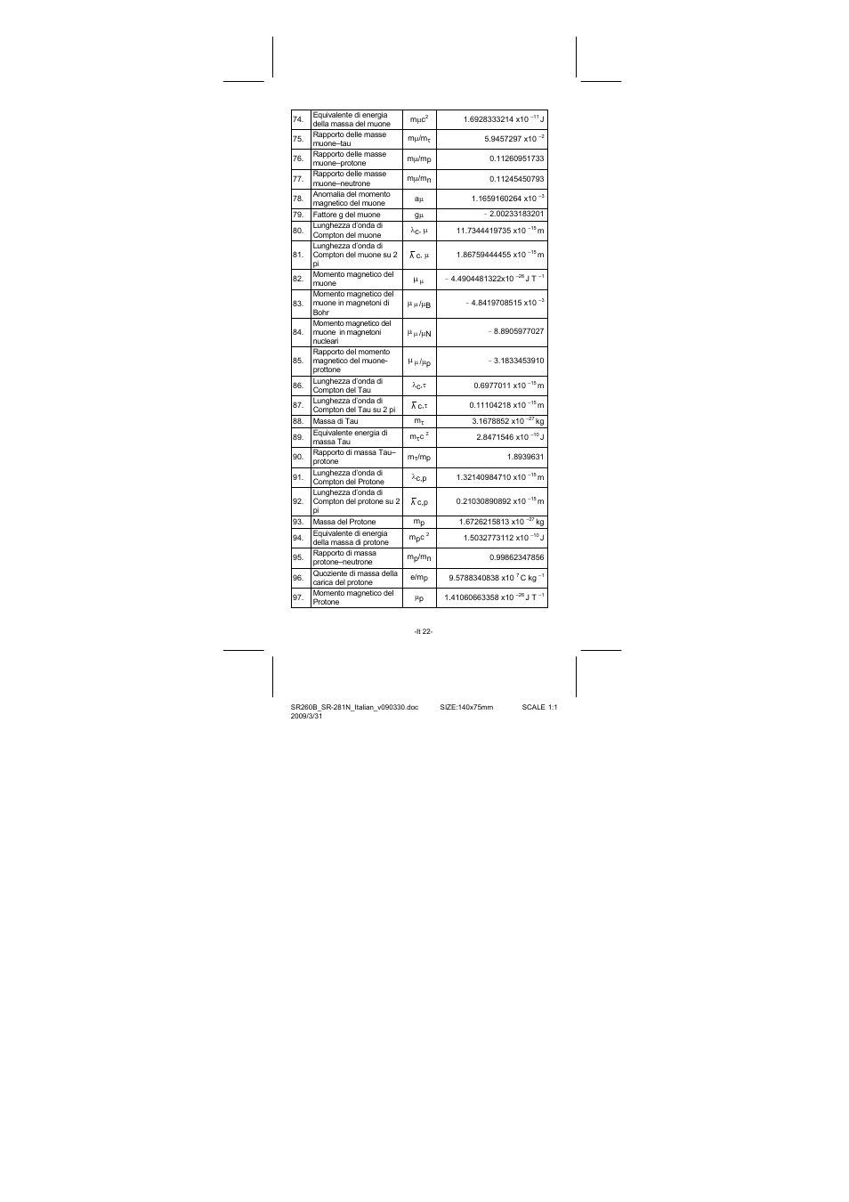 CITIZEN SR-281N User Manual | Page 190 / 339