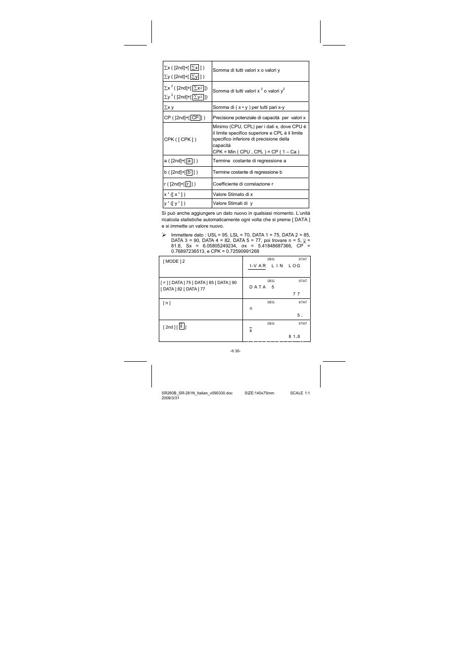 CITIZEN SR-281N User Manual | Page 198 / 339