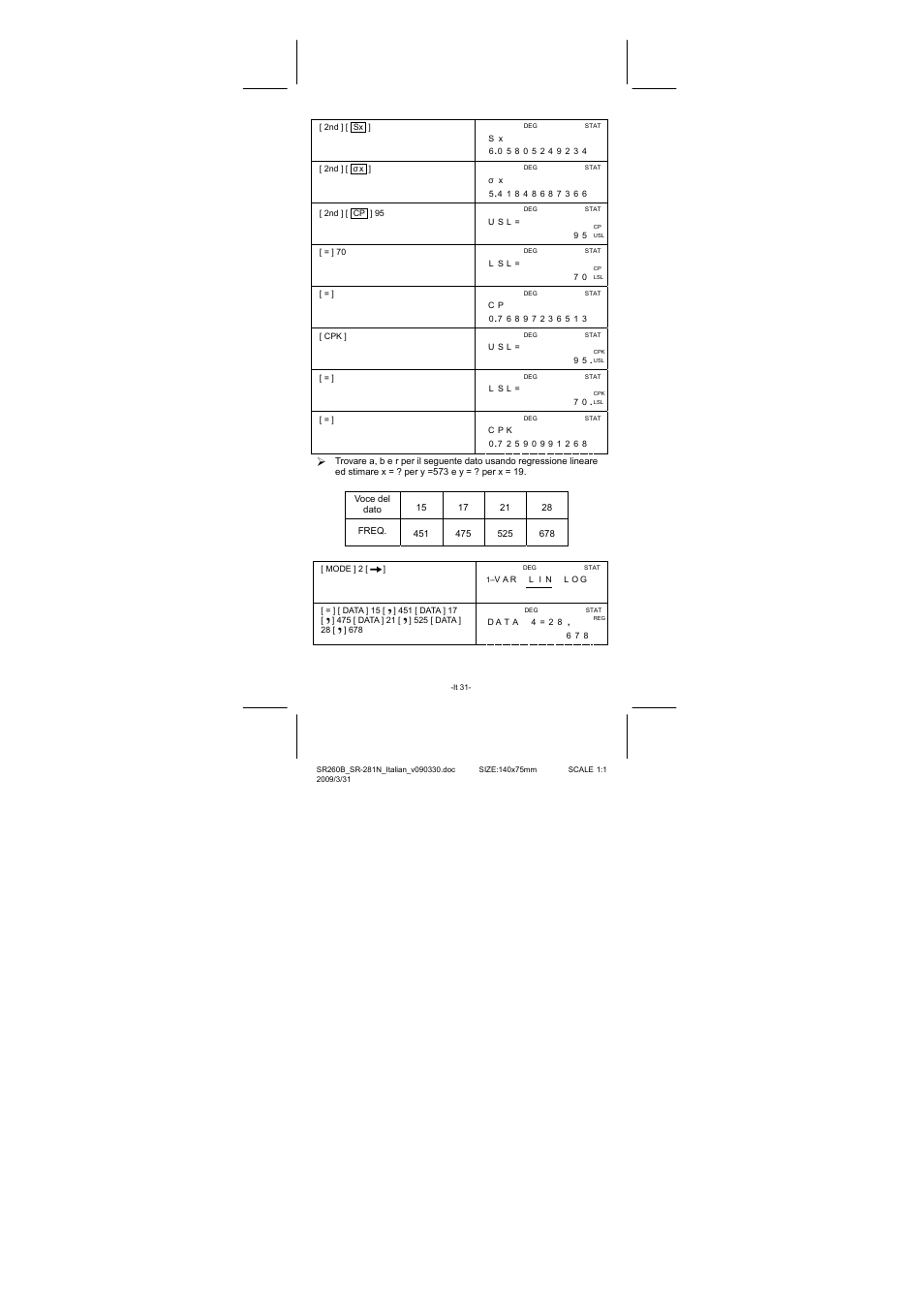 CITIZEN SR-281N User Manual | Page 199 / 339