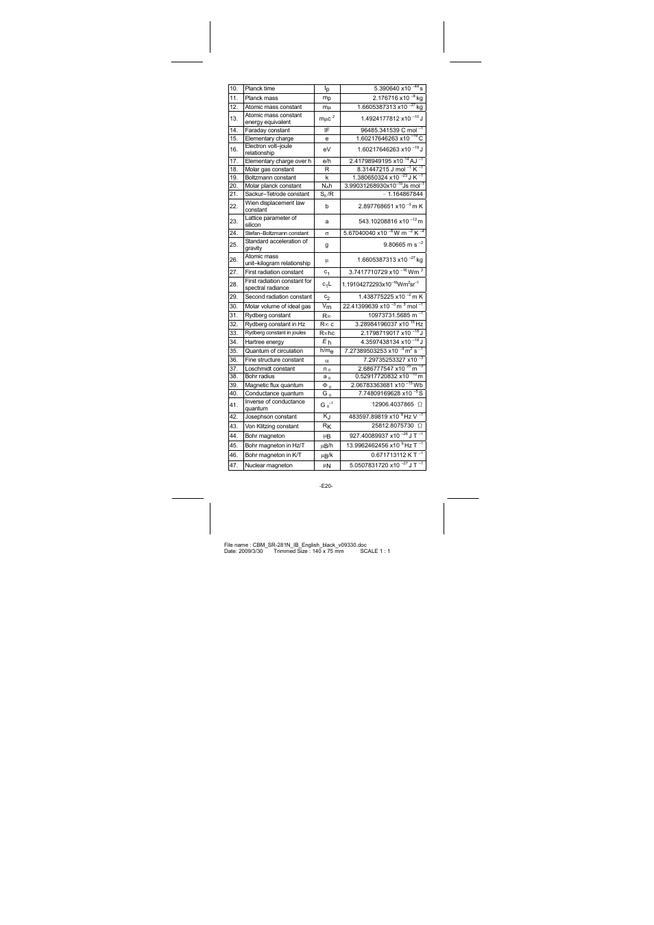 CITIZEN SR-281N User Manual | Page 21 / 339
