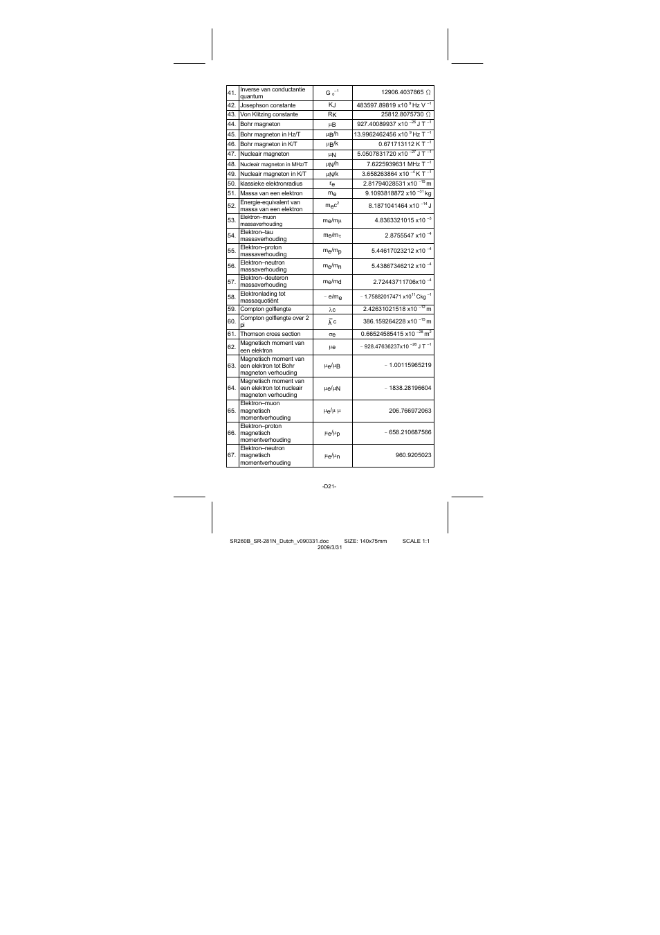 CITIZEN SR-281N User Manual | Page 223 / 339