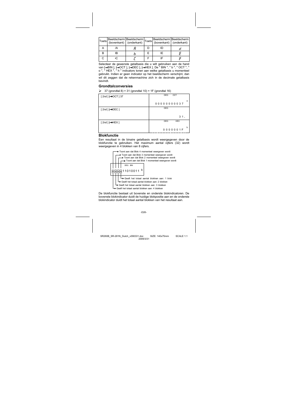 Grondtalconversies, Blokfunctie | CITIZEN SR-281N User Manual | Page 228 / 339