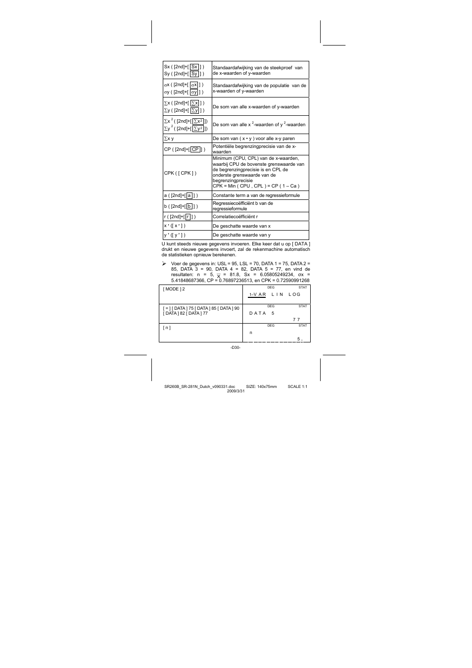 CITIZEN SR-281N User Manual | Page 232 / 339