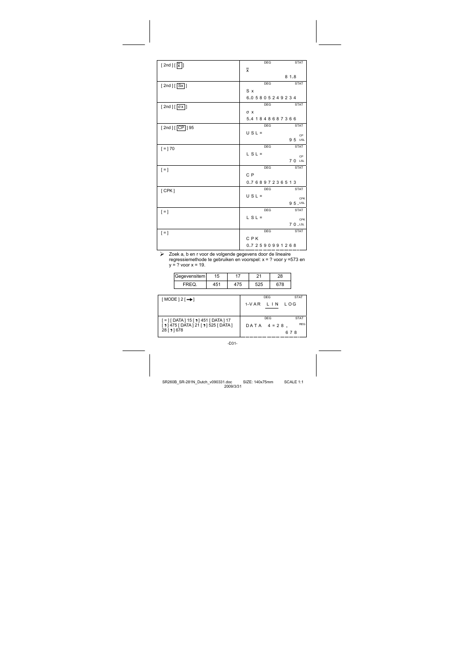 CITIZEN SR-281N User Manual | Page 233 / 339