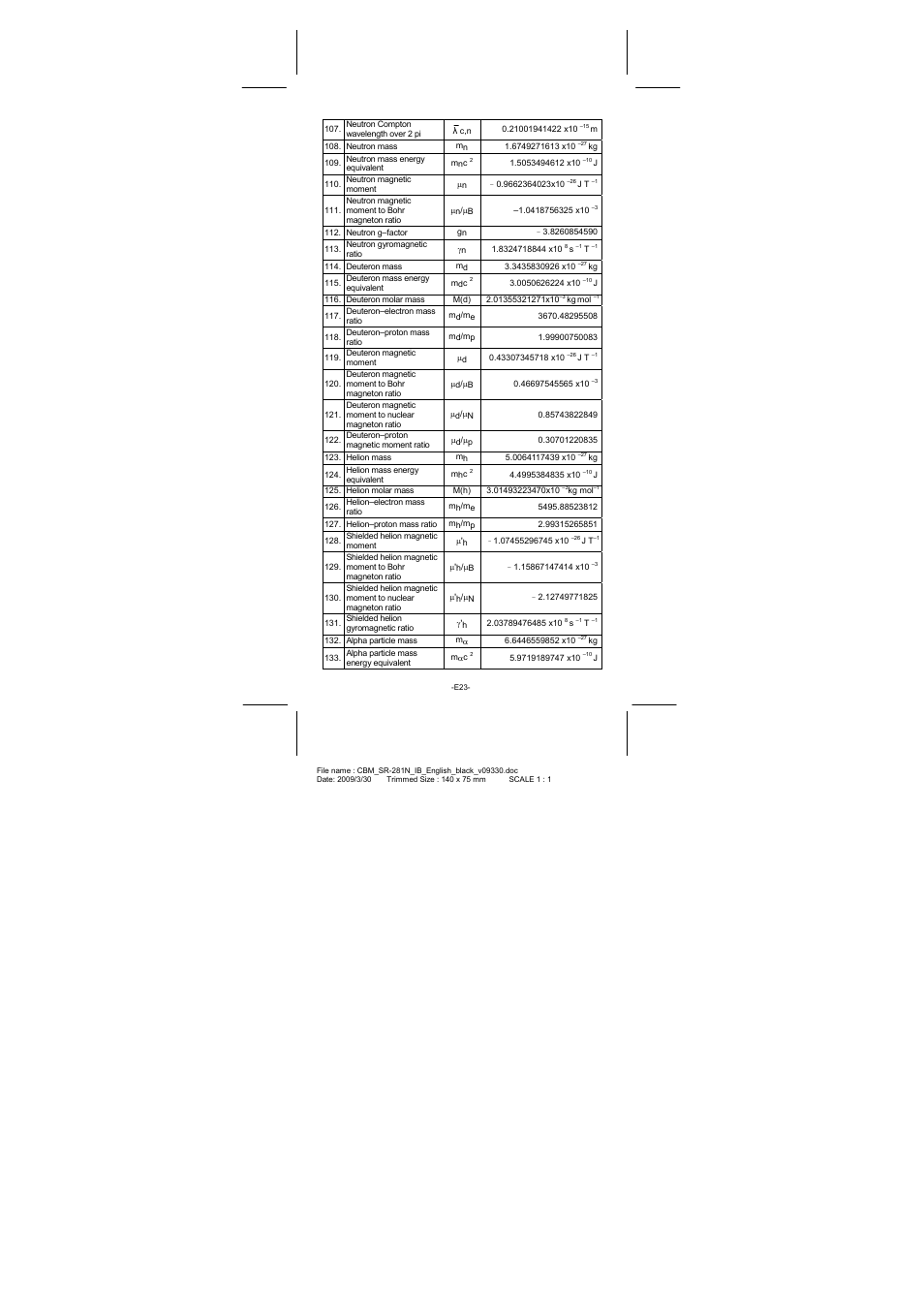 CITIZEN SR-281N User Manual | Page 24 / 339