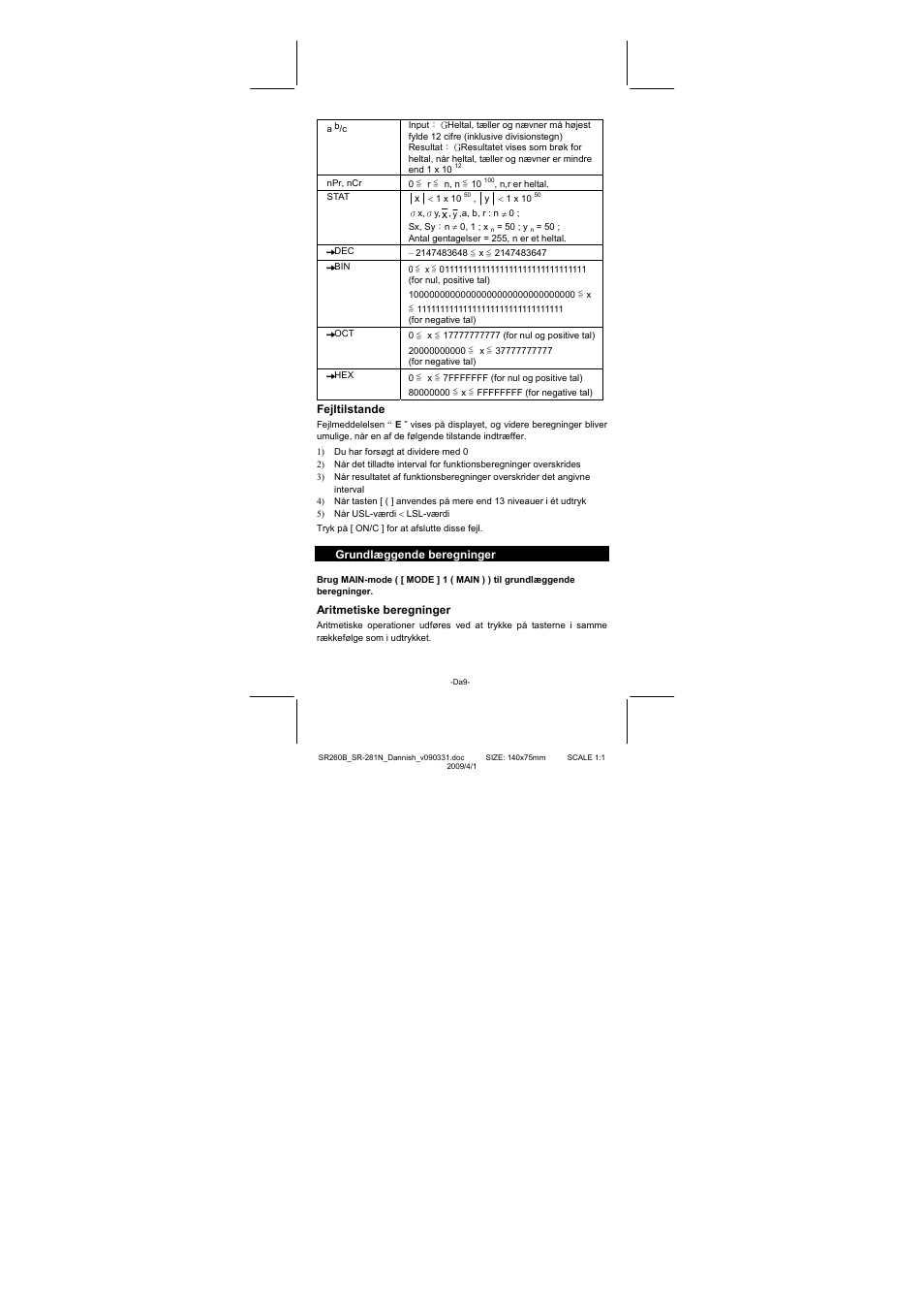 CITIZEN SR-281N User Manual | Page 245 / 339