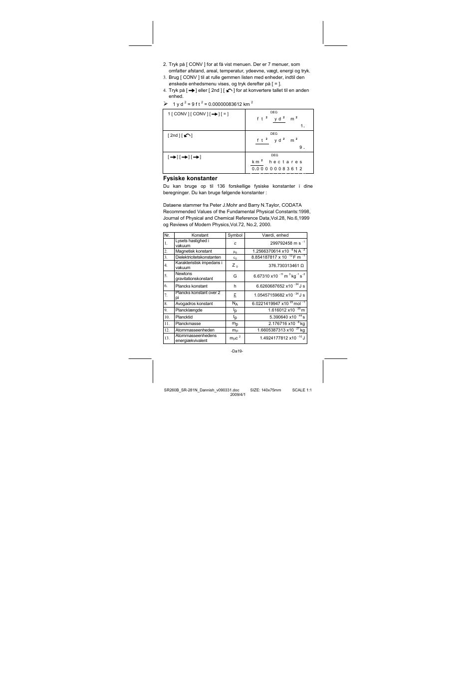 Fysiske konstanter | CITIZEN SR-281N User Manual | Page 255 / 339