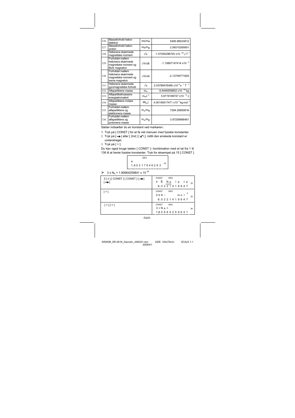 CITIZEN SR-281N User Manual | Page 260 / 339