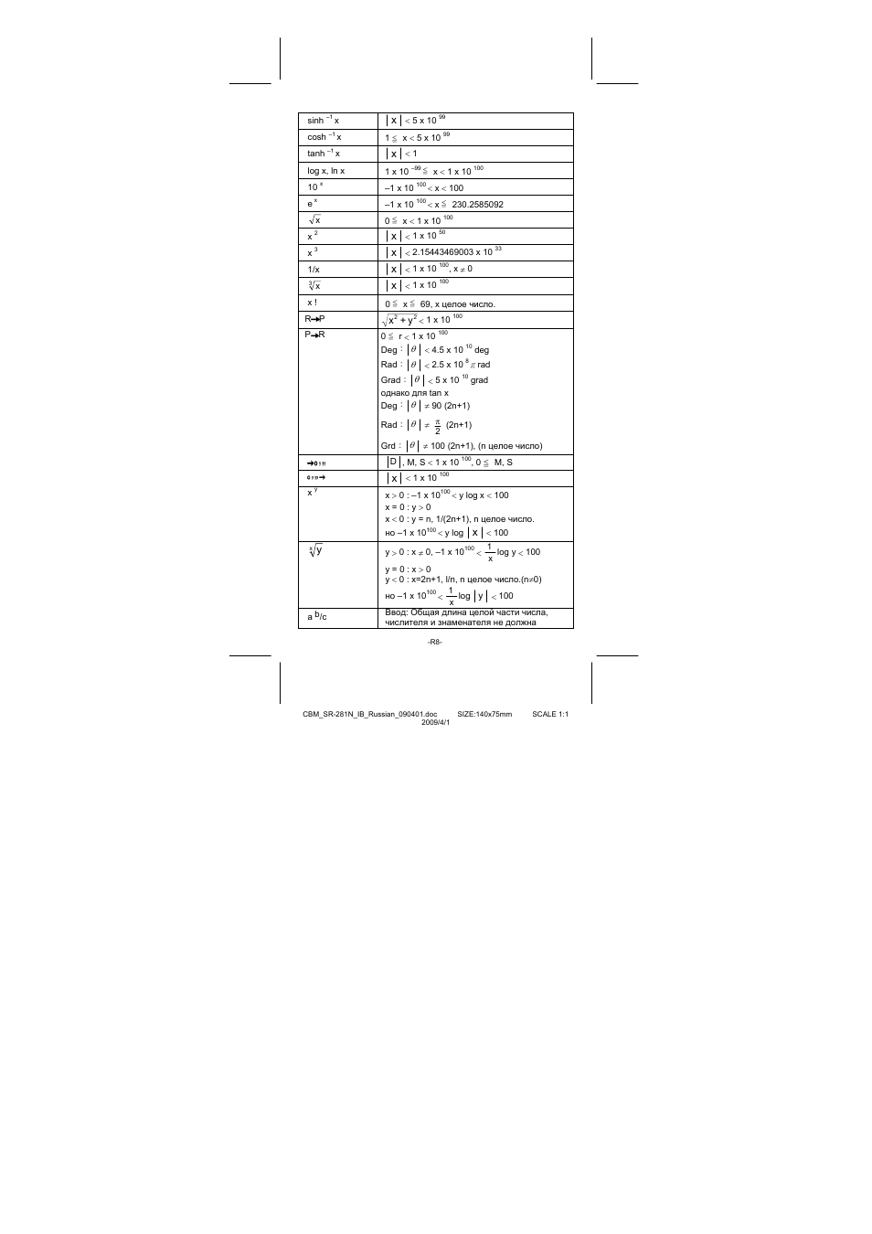 CITIZEN SR-281N User Manual | Page 277 / 339