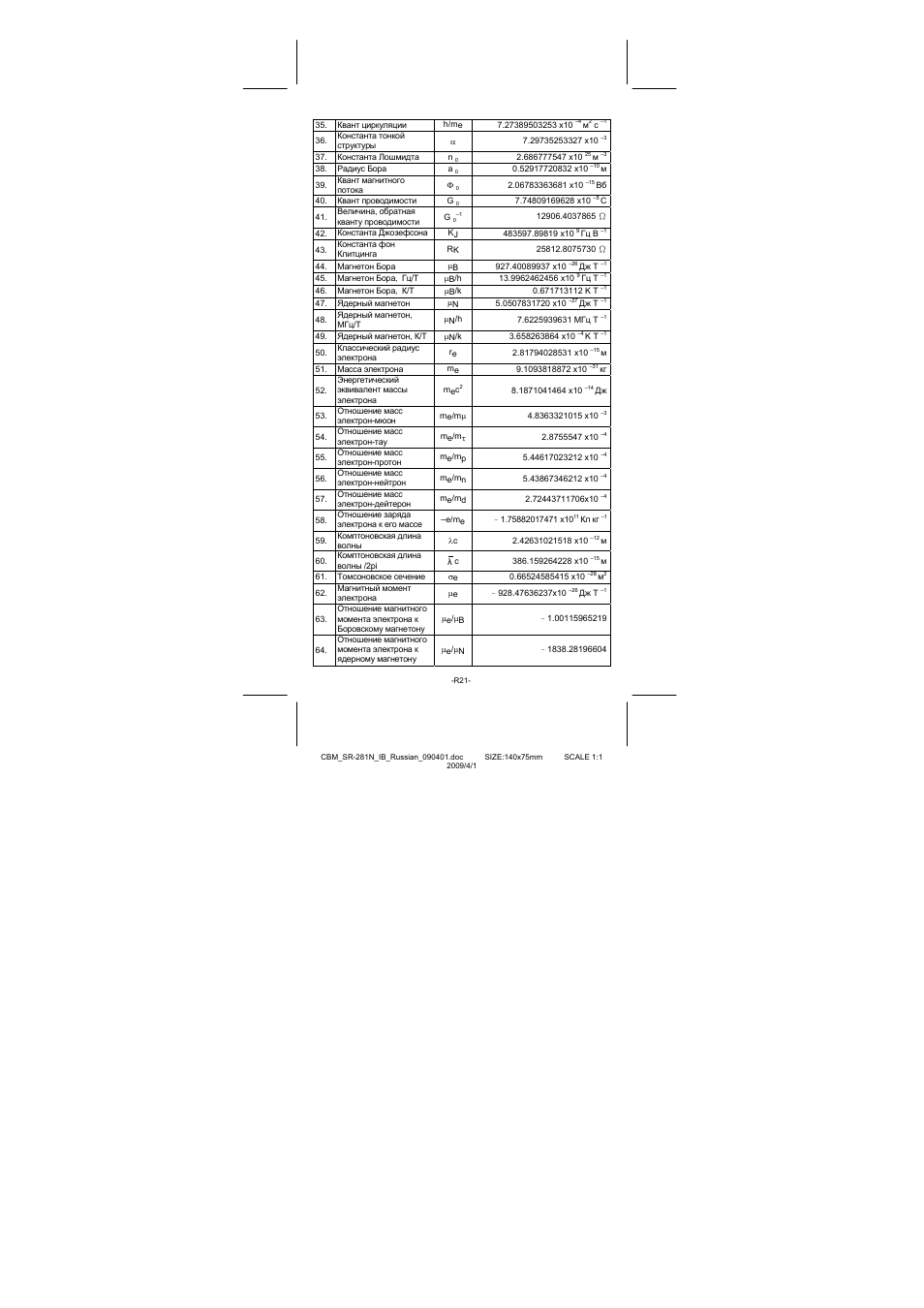CITIZEN SR-281N User Manual | Page 290 / 339