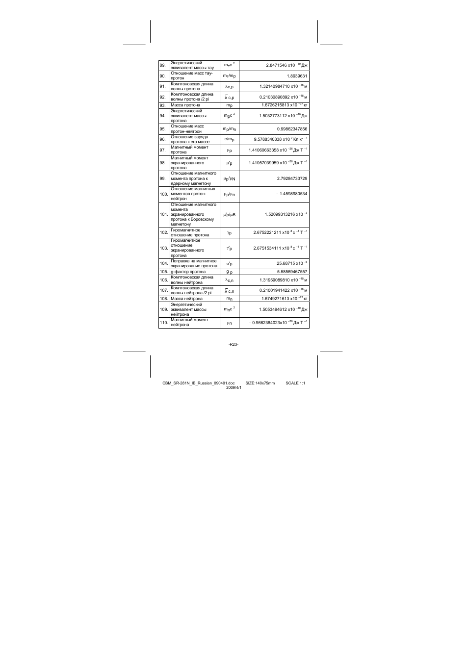 CITIZEN SR-281N User Manual | Page 292 / 339