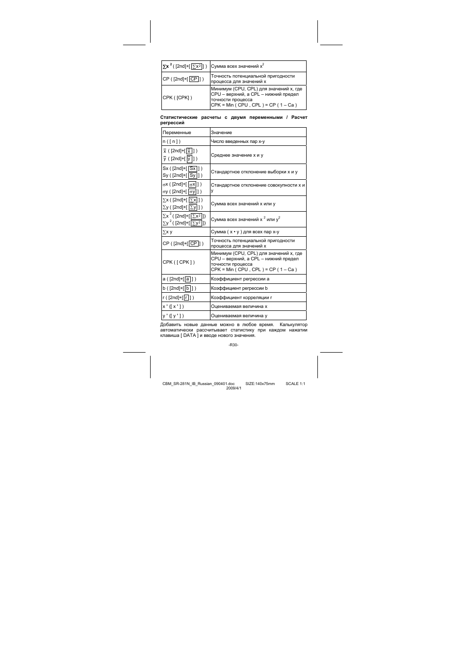 CITIZEN SR-281N User Manual | Page 299 / 339