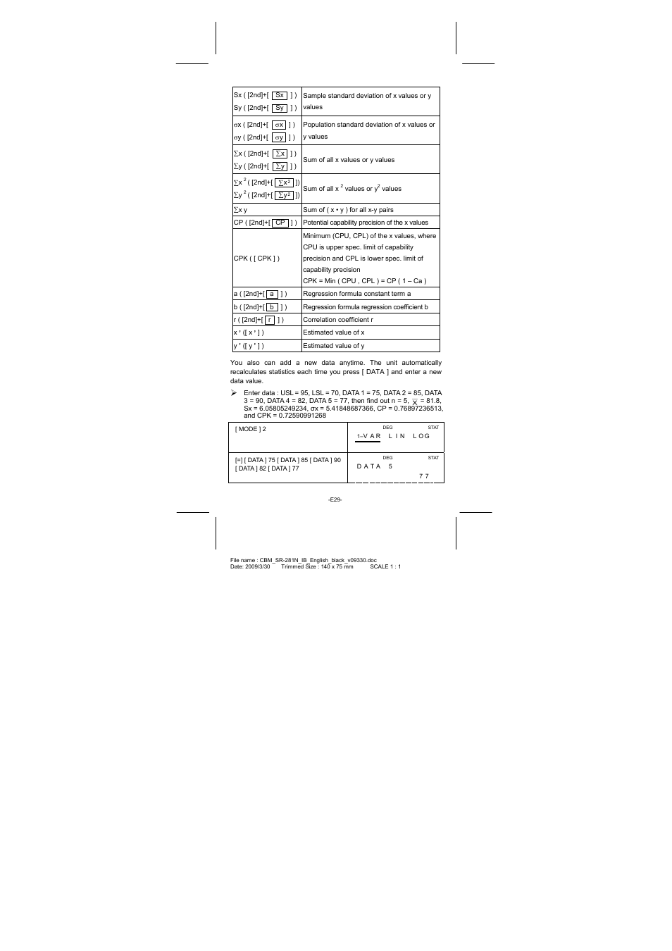 CITIZEN SR-281N User Manual | Page 30 / 339