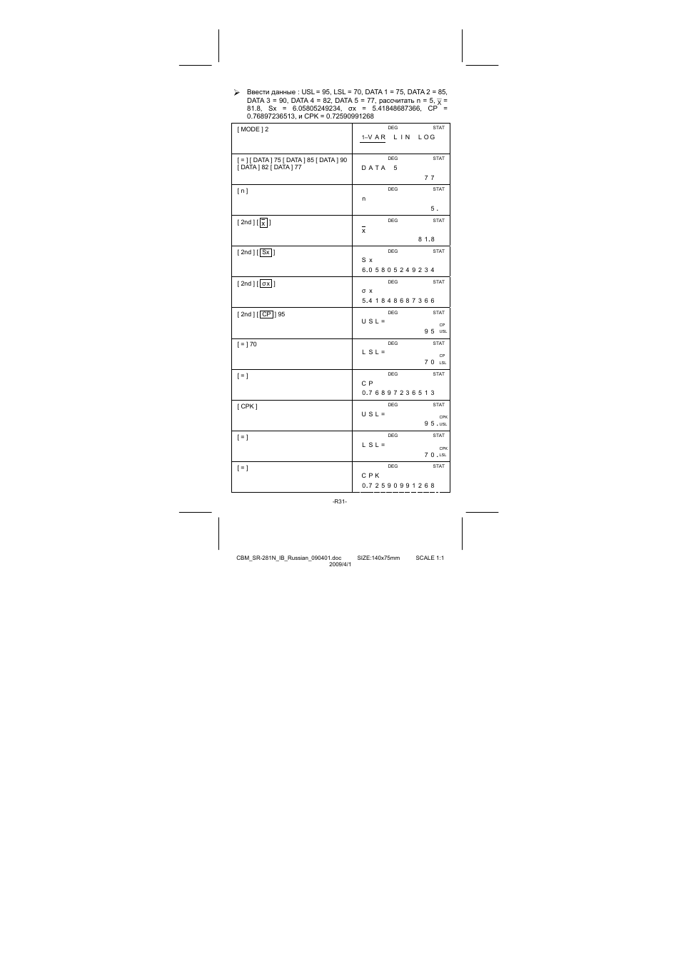 CITIZEN SR-281N User Manual | Page 300 / 339