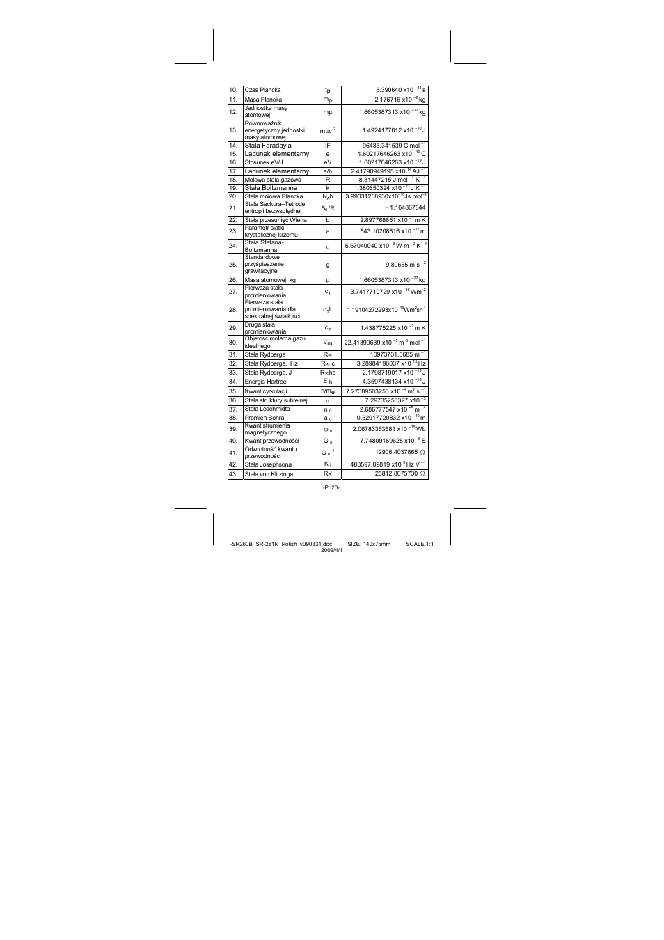 CITIZEN SR-281N User Manual | Page 323 / 339