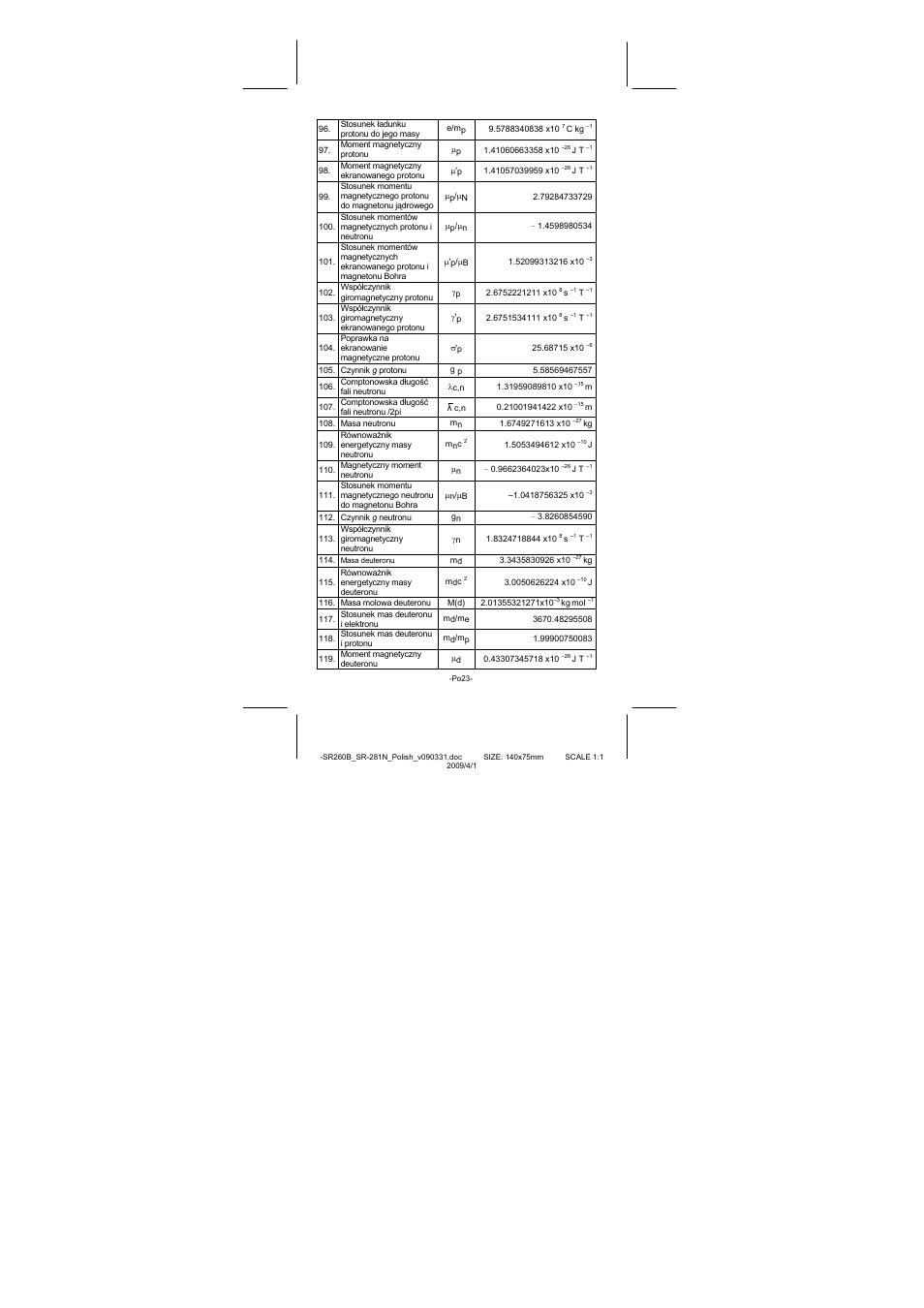 CITIZEN SR-281N User Manual | Page 326 / 339