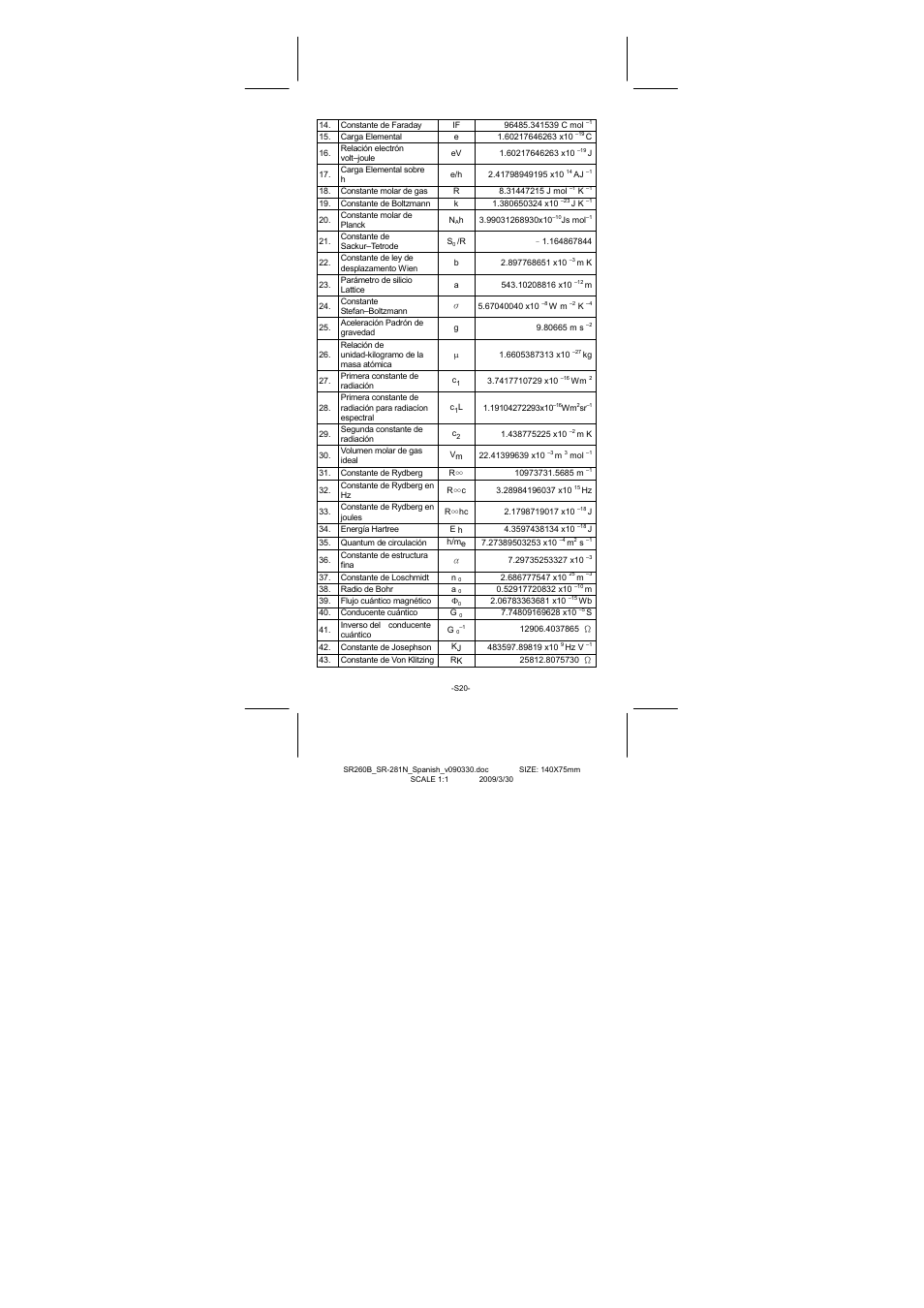 CITIZEN SR-281N User Manual | Page 54 / 339