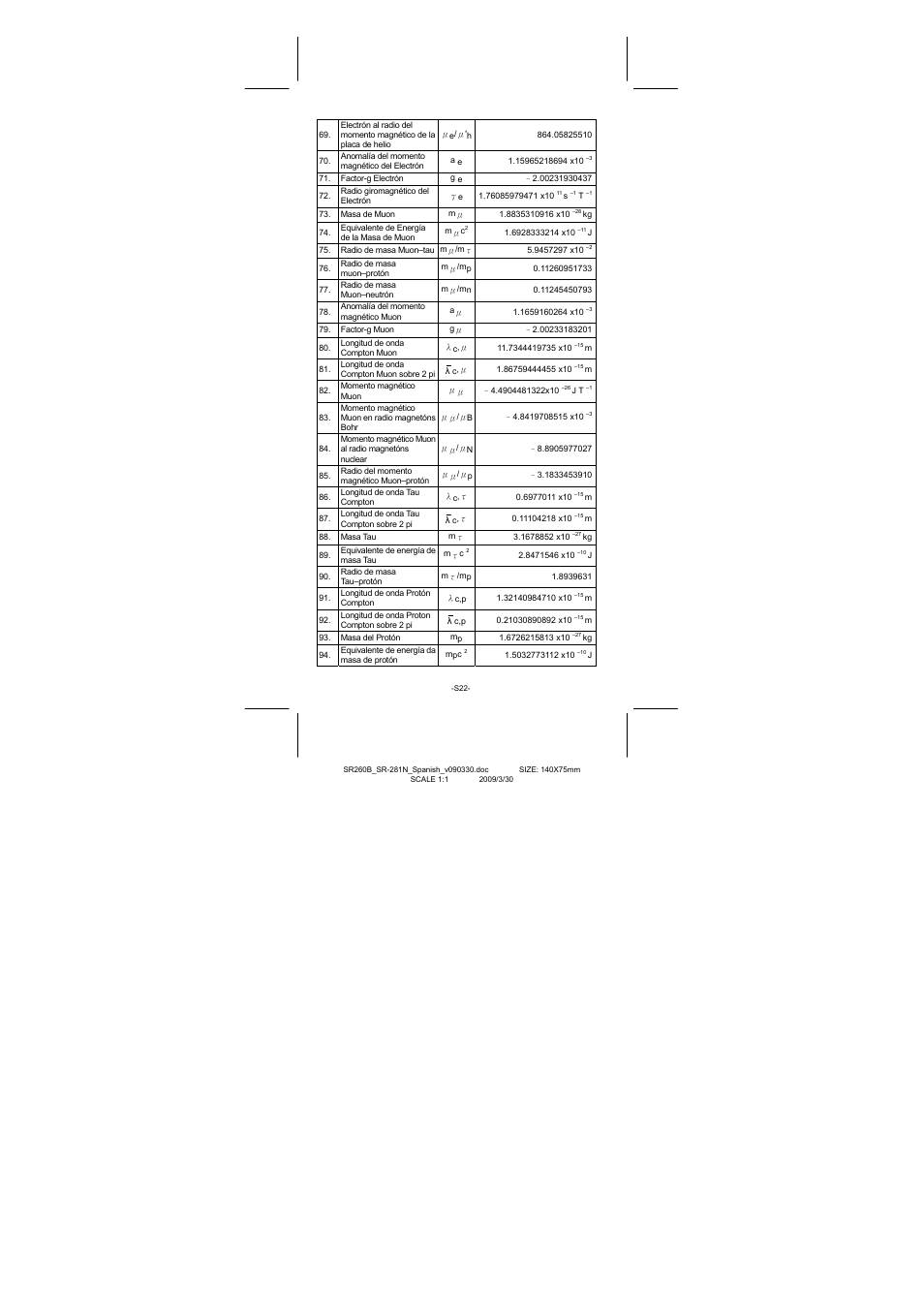 CITIZEN SR-281N User Manual | Page 56 / 339