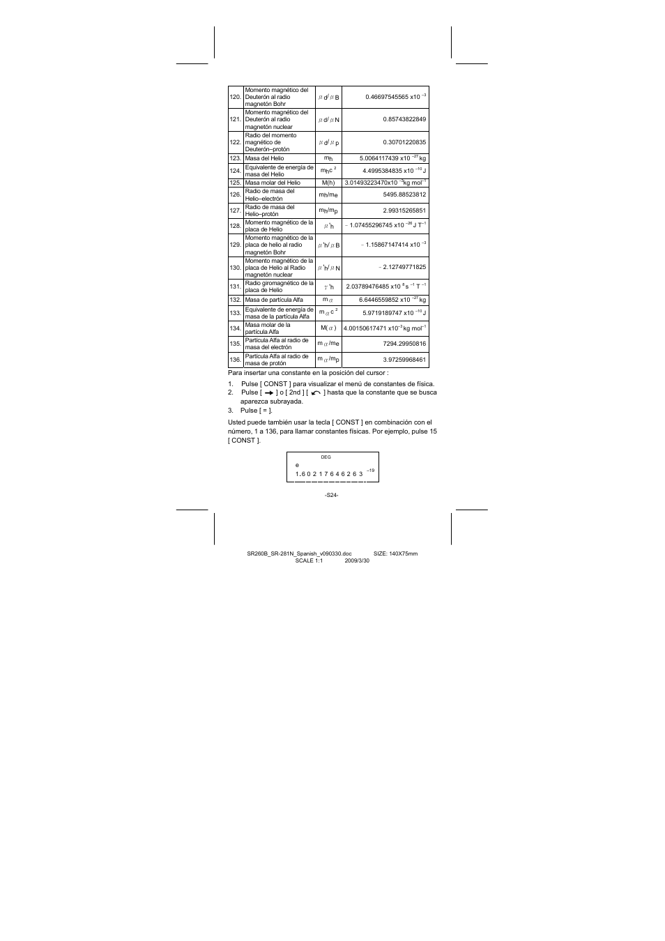 CITIZEN SR-281N User Manual | Page 58 / 339