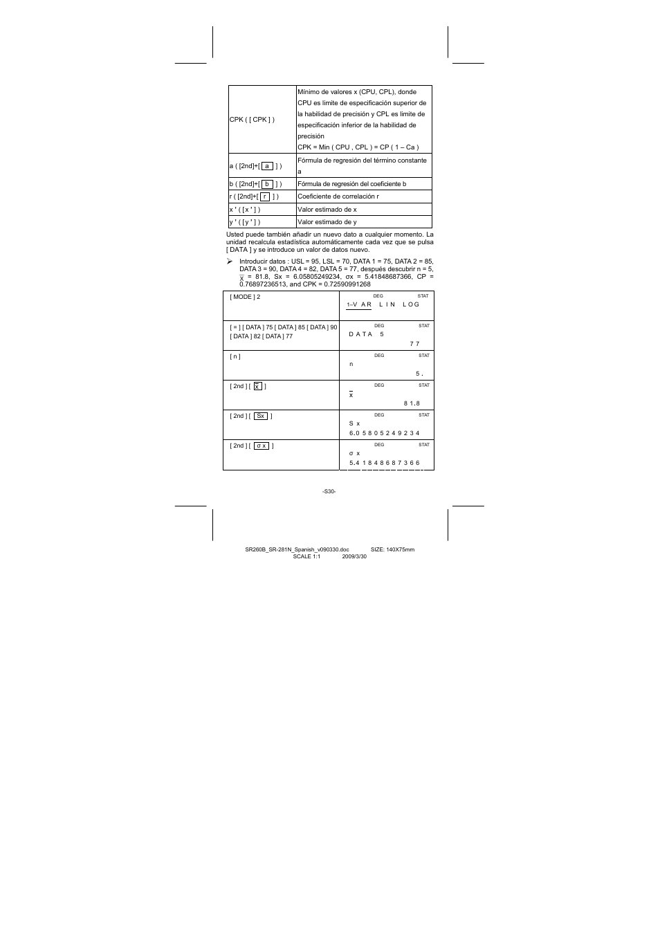 CITIZEN SR-281N User Manual | Page 64 / 339