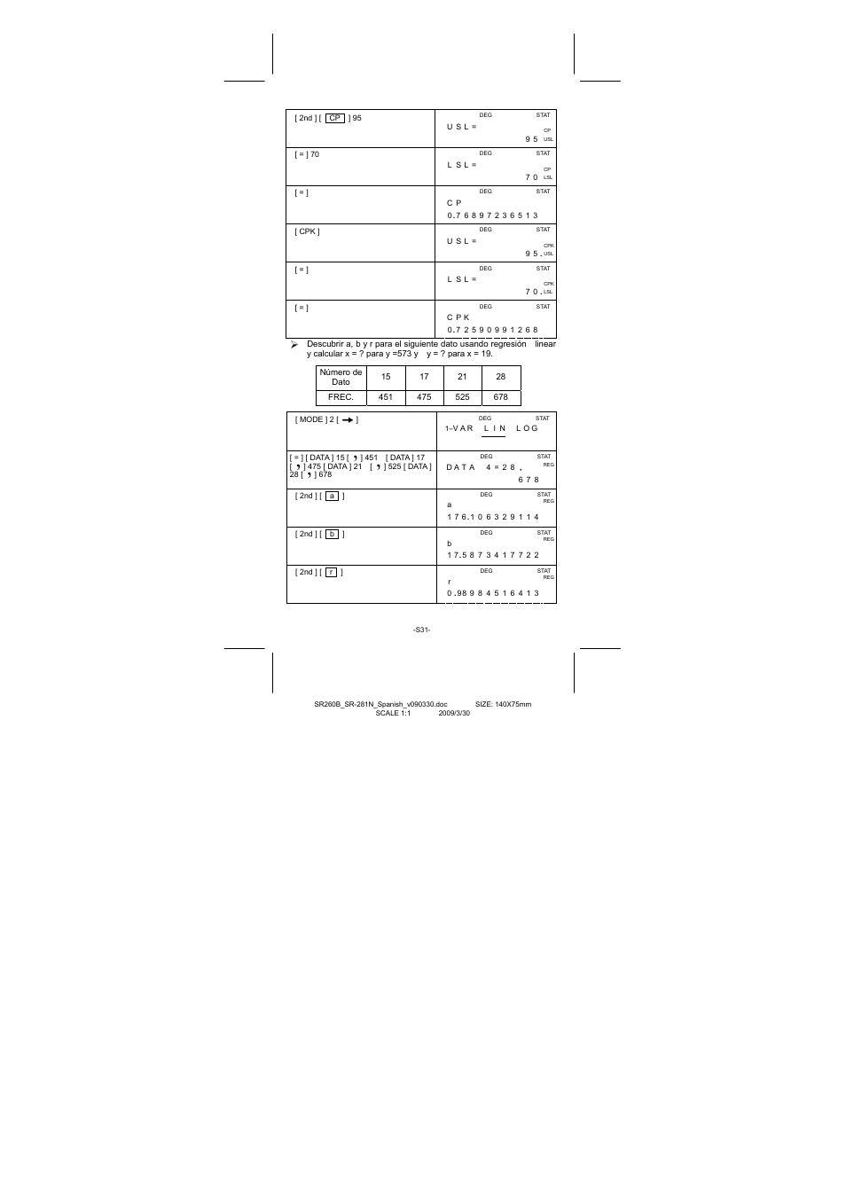 CITIZEN SR-281N User Manual | Page 65 / 339