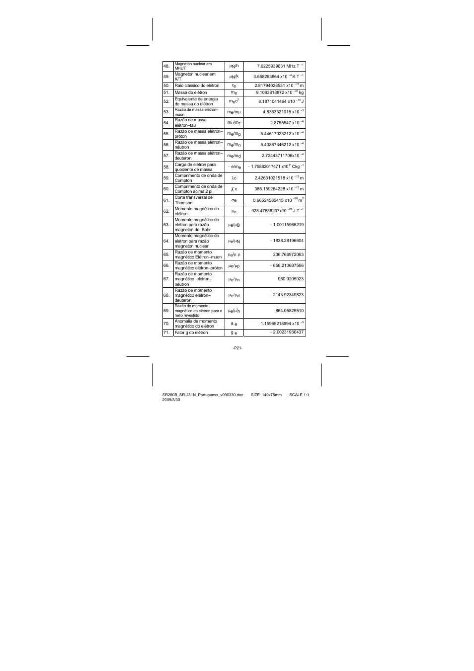 CITIZEN SR-281N User Manual | Page 89 / 339